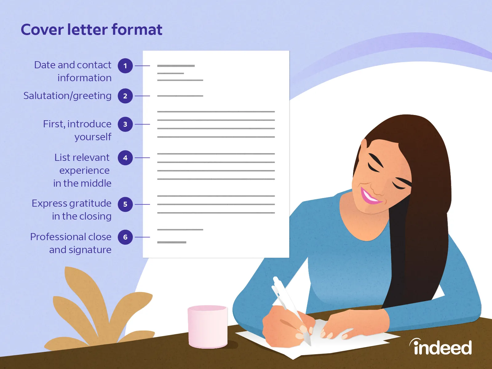 41763 cover letter interest 3