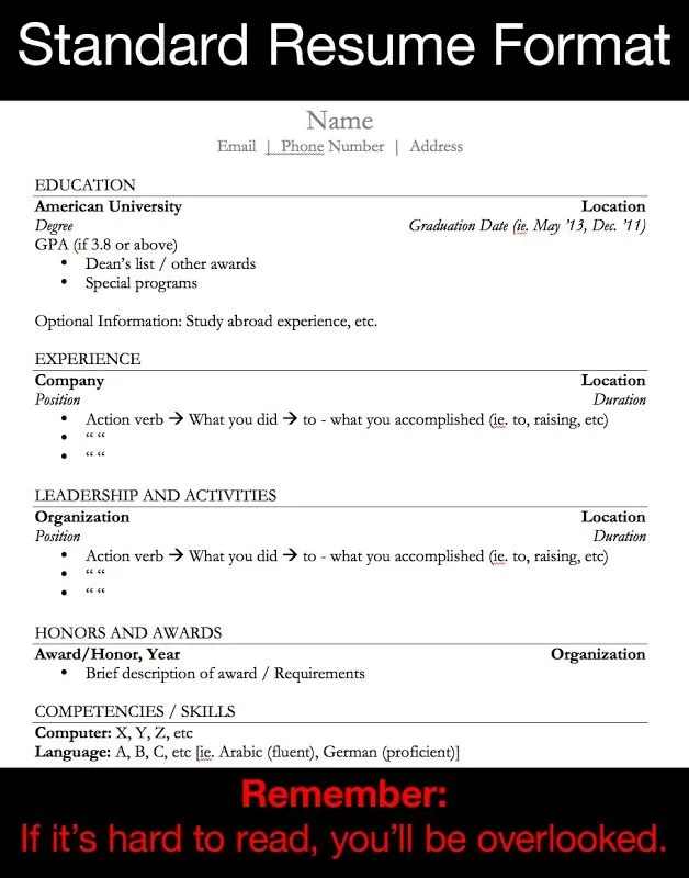 41764 tailor your cover letter