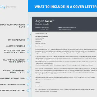 /img/41783-formatting-cover-letter.webp