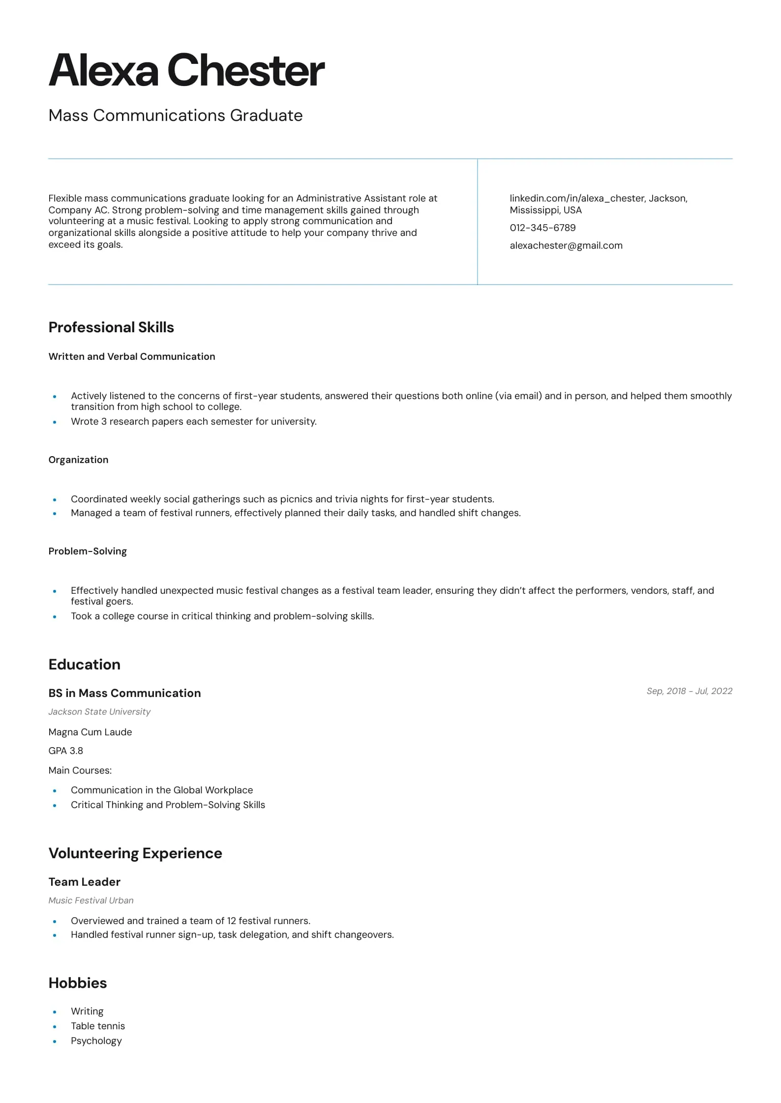 41783 tailoring cover letter