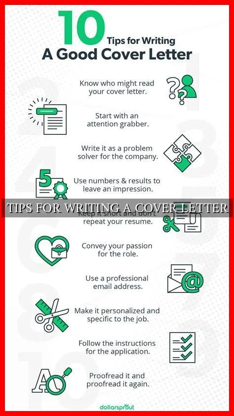 41795 cover letter formatting
