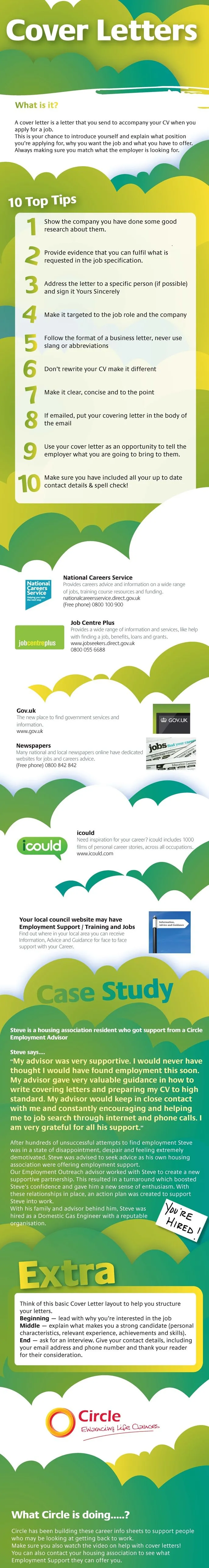 41815 cover letter tips image4