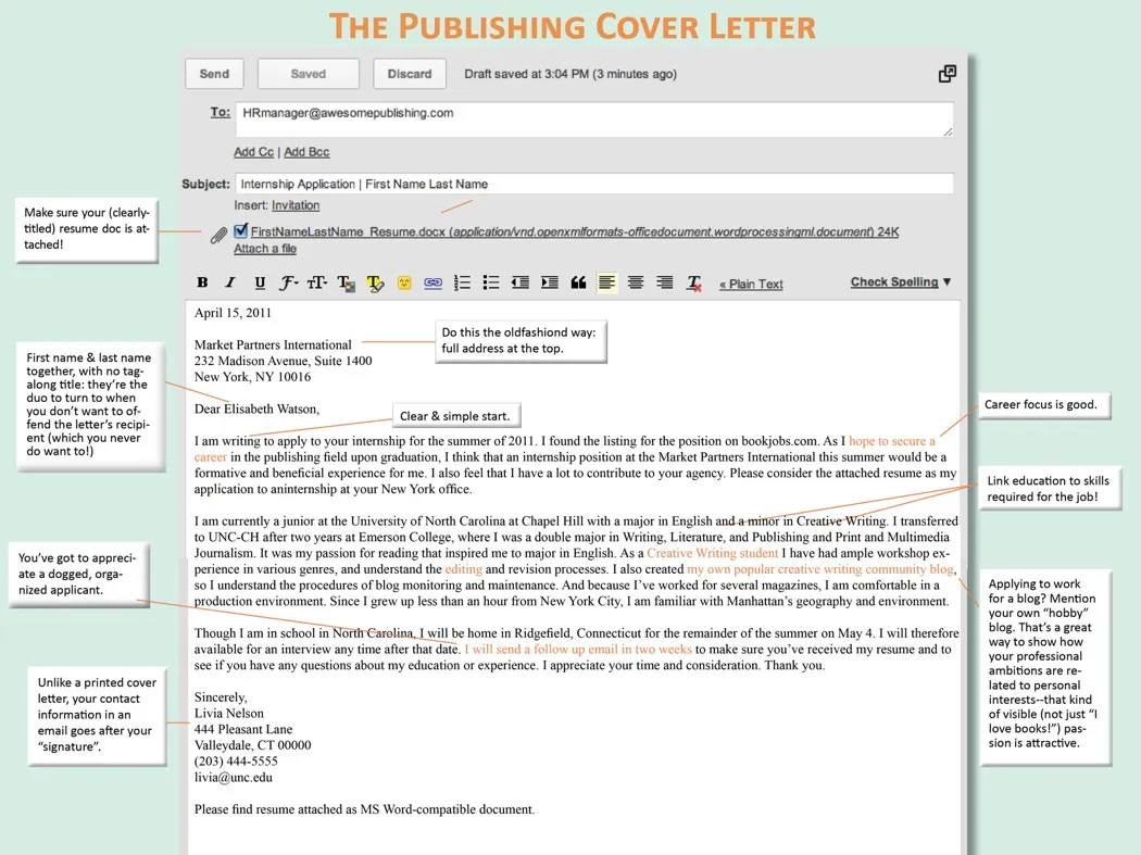 41818 email cover letter structure