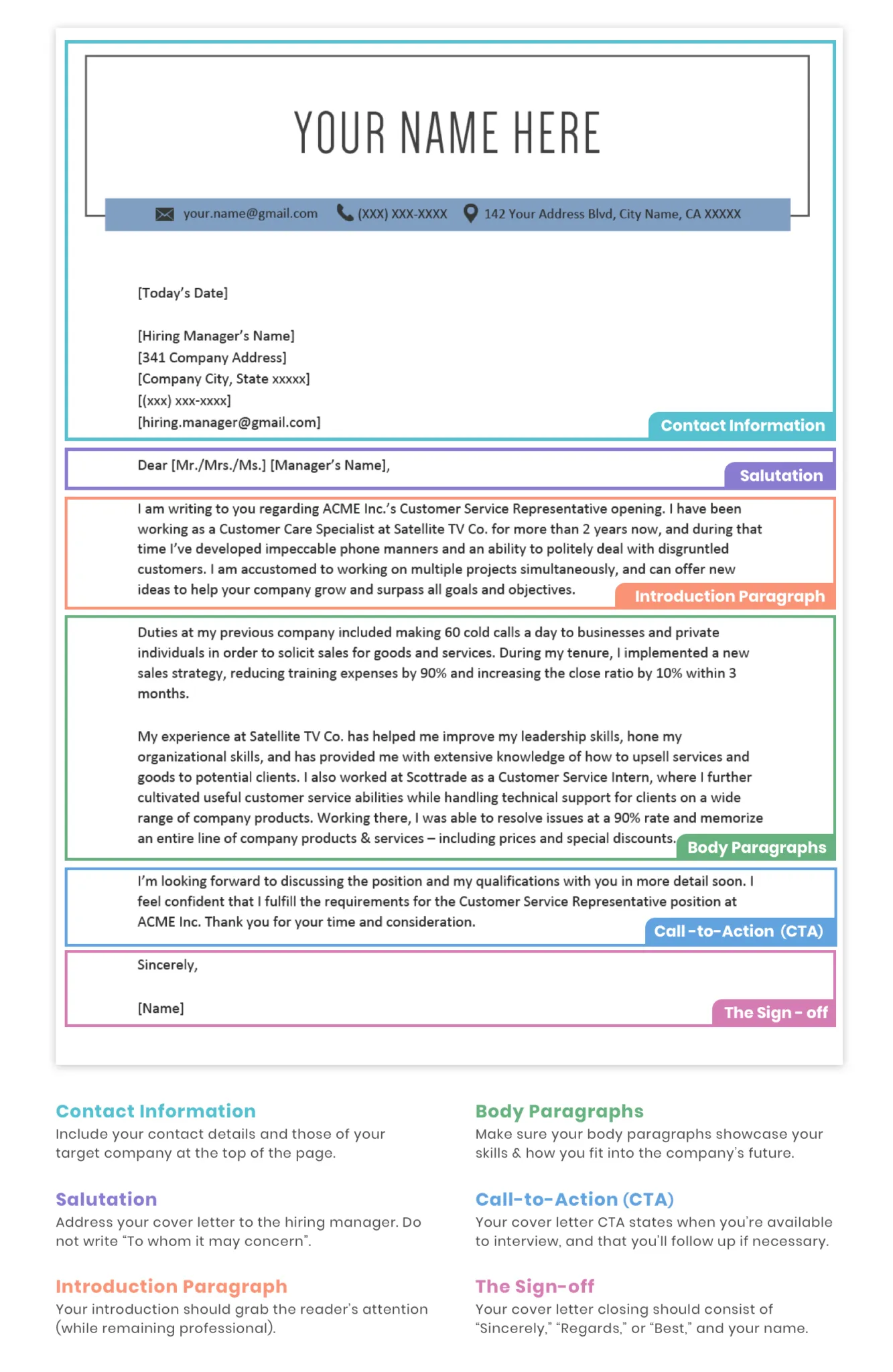 /img/41821-cover-letter-guide-image7.webp