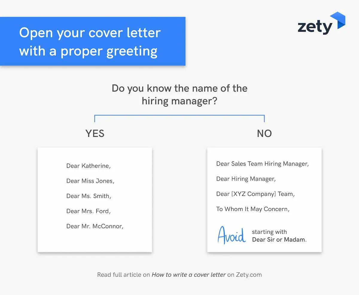 41829 cover letter secrets image6