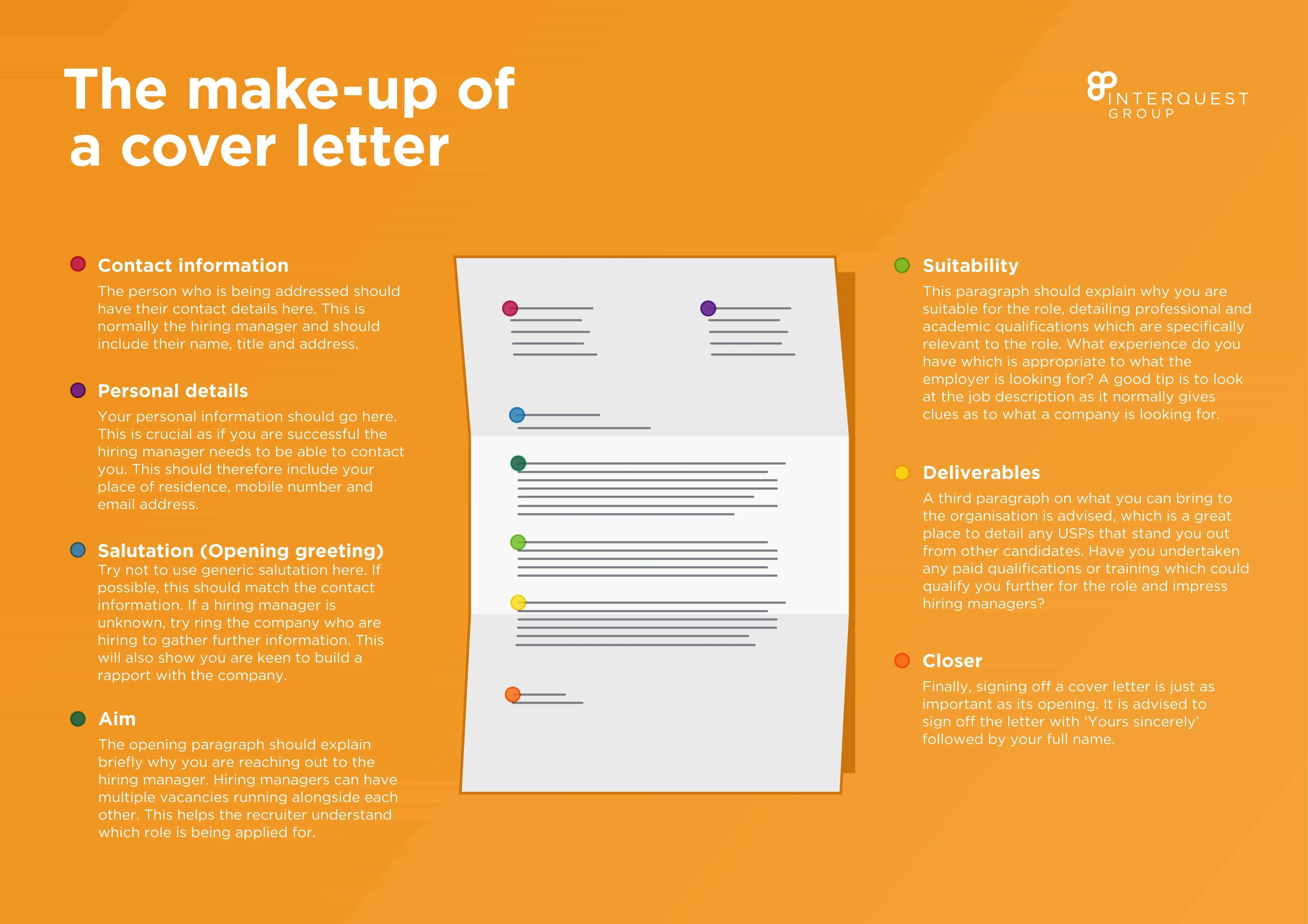 41854 formal cover letter example