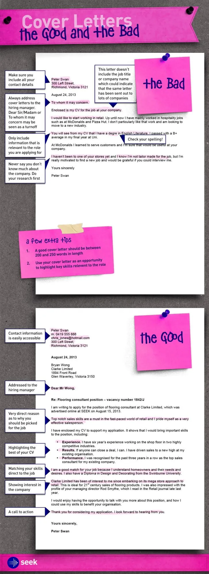 41919 cover letter structure