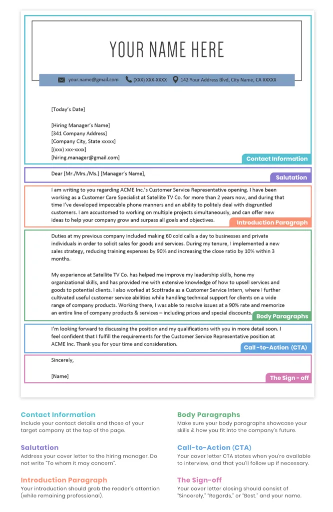 41950 cover letter enthusiasm