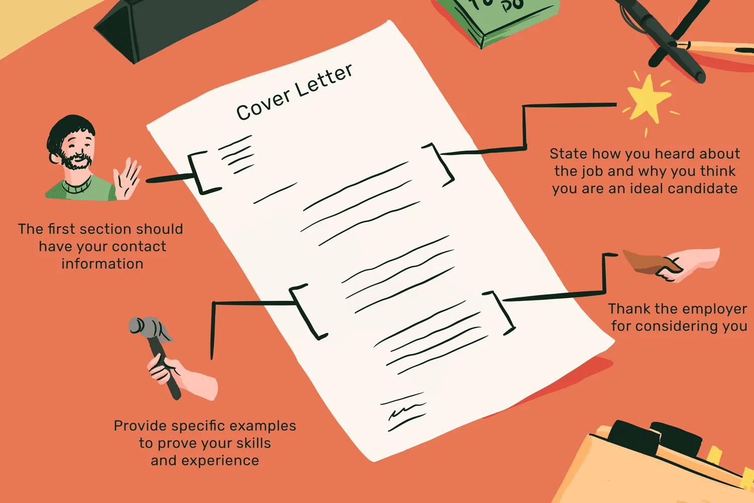 /img/41950-cover-letter-mistakes.webp