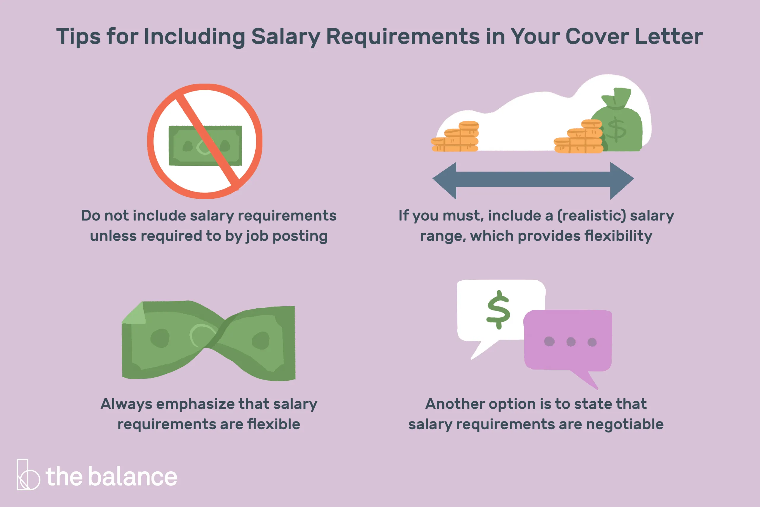 41971 cover letter salary expectations